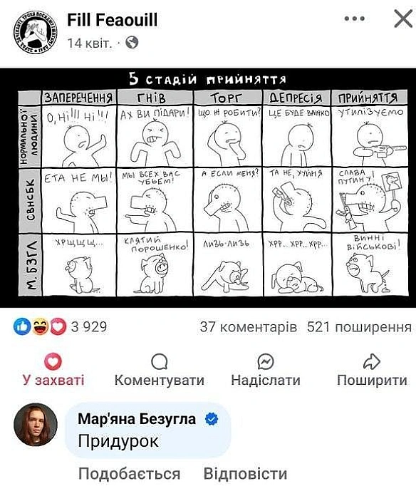 Баба і Кіт on we.ua