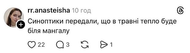 Точний прогноз @memargam - МЕМАГРАМ на we.ua