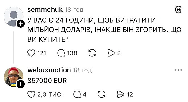 Фінансова грамотність @memargam - на we.ua