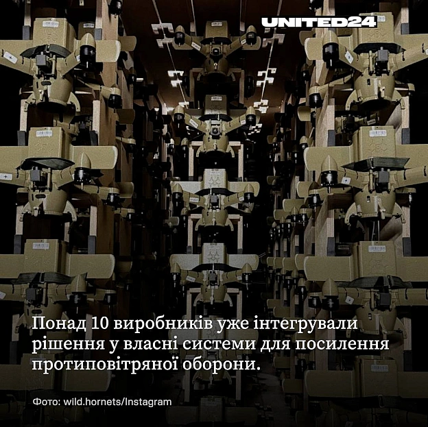 Україна впроваджує технологію, що дозволяє знищувати ворожі повітряні цілі на відстані понад 1 000 кілометрів, повністю змінюючи... - на we.ua