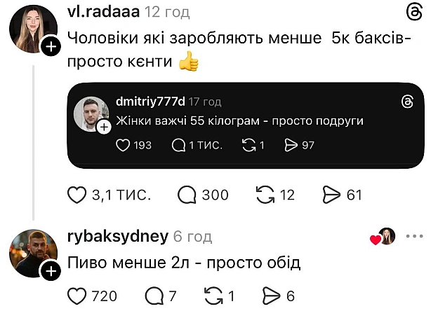 on we.ua