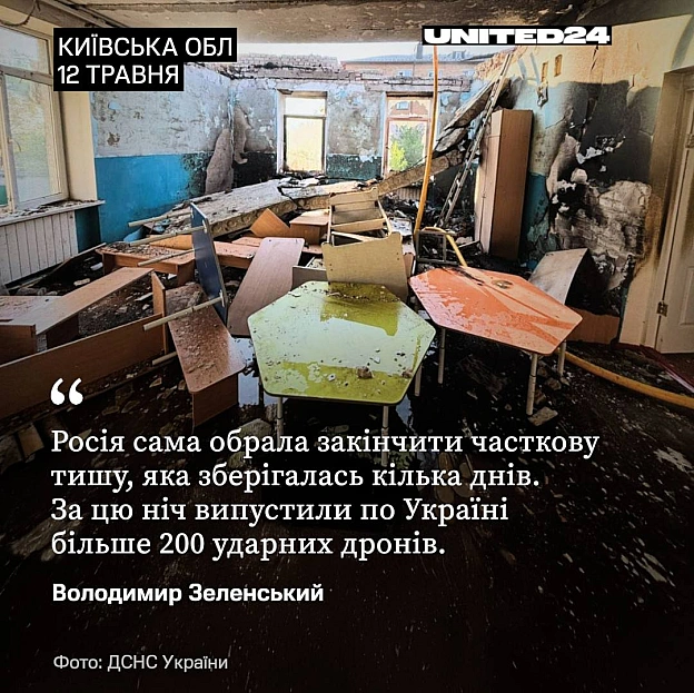 Так зване перемир'я закінчилося: армія рф знову атакувала Україну. За ніч росія випустила по Україні понад 200 ударних дронів ... - UNITED24 на we.ua