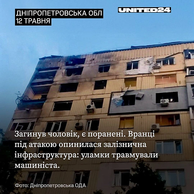 Так зване перемир'я закінчилося: армія рф знову атакувала Україну. За ніч росія випустила по Україні понад 200 ударних дронів ... - UNITED24 на we.ua