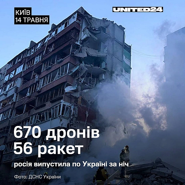 За ніч армія рф випустила по Україні понад 670 ударних дронів і 56 ракет. Були удари балістикою, аеробалістикою та крилатими рак... - UNITED24 на we.ua