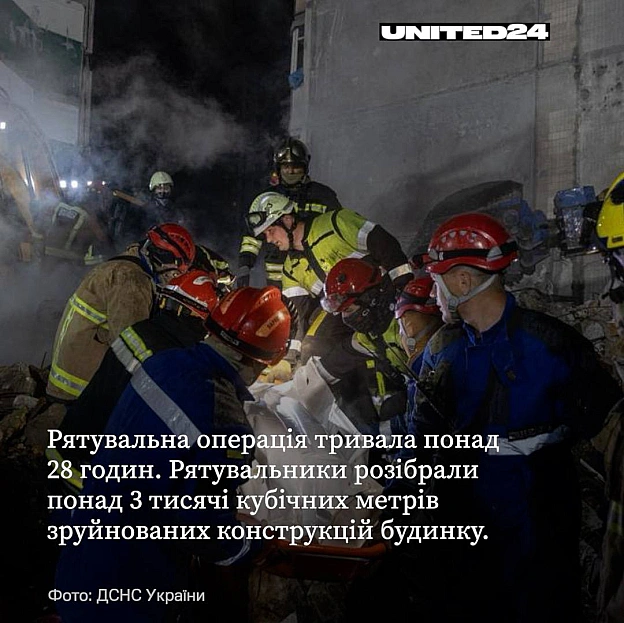 UNITED24 на we.ua
