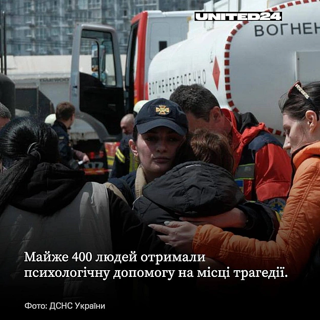 UNITED24 на we.ua