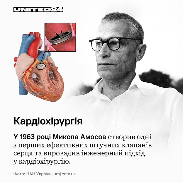 Українська наука десятиліттями визначає вектор глобального прогресу — від першого поштового індексу до технологій, що вивели люд... - UNITED24 на we.ua