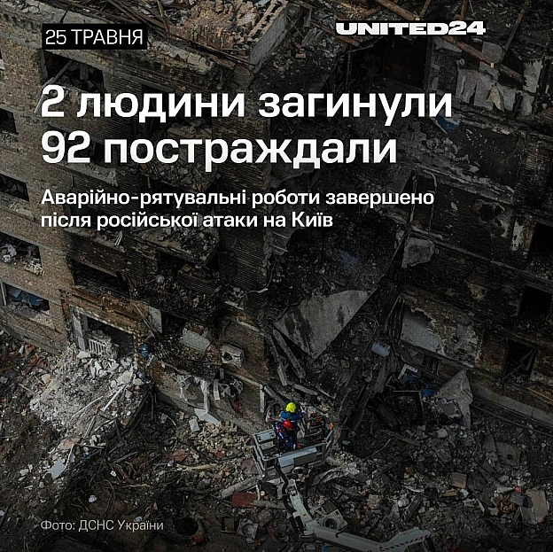 У Києві завершили роботи з ліквідації наслідків обстрілу в Шевченківському районі. Під час удару в ніч на 24 травня було зруйн... - на we.ua