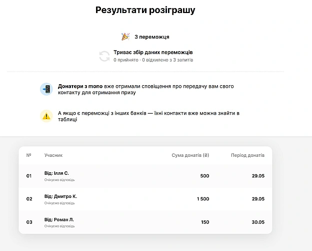 Збір на Старлінк закрито, дякуємо всім хто долучився, вітаємо переможців розіграшу! - на we.ua