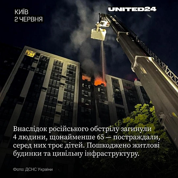 Київщина, Дніпропетровщина, Харківщина, Запоріжжя, Чернігівщина та Сумщина зазнали чергових російських атак. Щонайменше 13 людей... - UNITED24 на we.ua