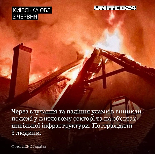 Київщина, Дніпропетровщина, Харківщина, Запоріжжя, Чернігівщина та Сумщина зазнали чергових російських атак. Щонайменше 13 людей... - UNITED24 на we.ua