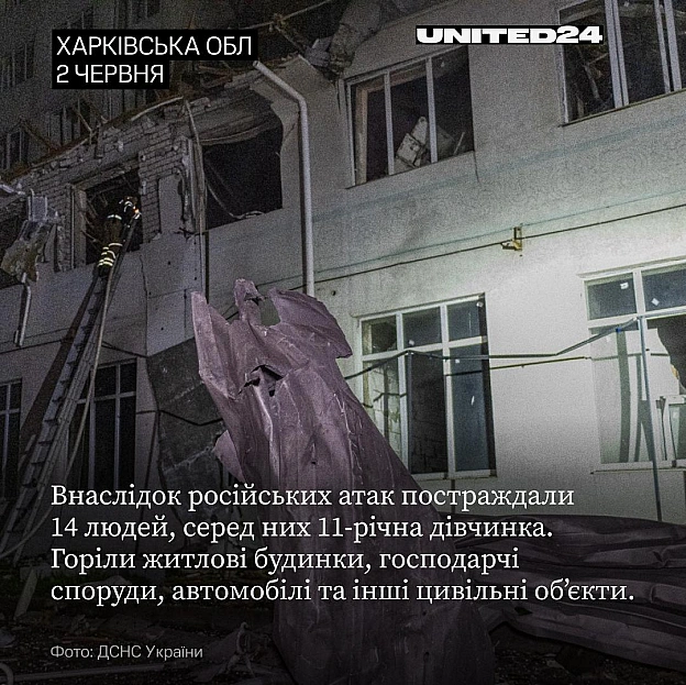 Київщина, Дніпропетровщина, Харківщина, Запоріжжя, Чернігівщина та Сумщина зазнали чергових російських атак. Щонайменше 13 людей... - UNITED24 на we.ua