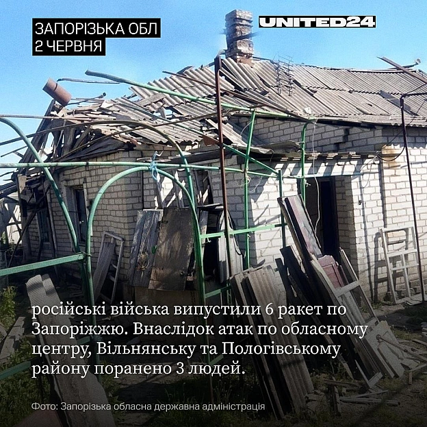 Київщина, Дніпропетровщина, Харківщина, Запоріжжя, Чернігівщина та Сумщина зазнали чергових російських атак. Щонайменше 13 людей... - UNITED24 на we.ua