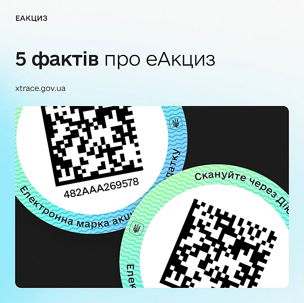 💻 Розвінчуємо міфи про еАкциз: усе про фінансування та розробку системиЦифровізація складних сфер — це завжди виклик. Перехід ... - на we.ua