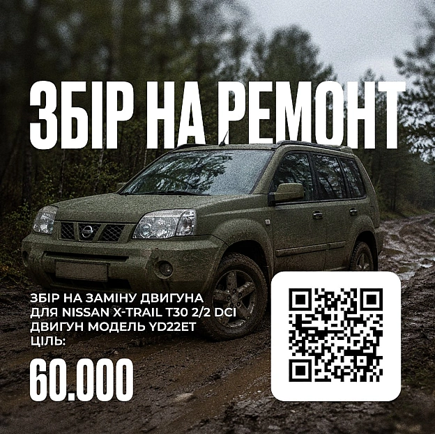 - І шо, як машина?- Машина - вогонь.- Так в чому проблема?- Не їдеВ кіцні місяця моєму другу Олександру (знаю що банку збир... - на we.ua