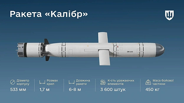 Міністерство оборони України випустило статтю із дослідженням крилатої ракети 