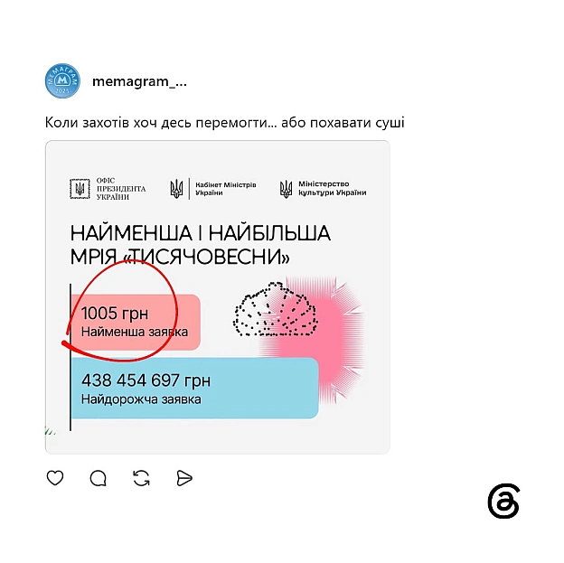 😬@memargam - на we.ua