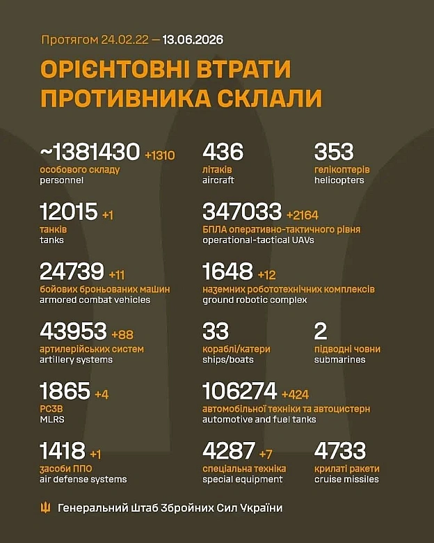 Баба і Кіт on we.ua
