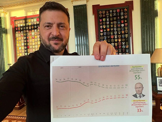 Мирну угоду, можливо, доведеться підписувати вже не з путіним, — ЗеленськийПрезидент заявив, що українська розвідка отримала д... - на we.ua