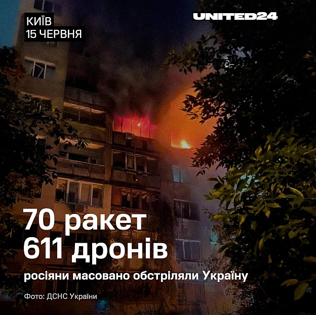У ніч з 14 на 15 червня росія запустила по Україні 70 ракет і 611 дронів. Від Києва до Харкова українці в мирних містах не спали... - на we.ua