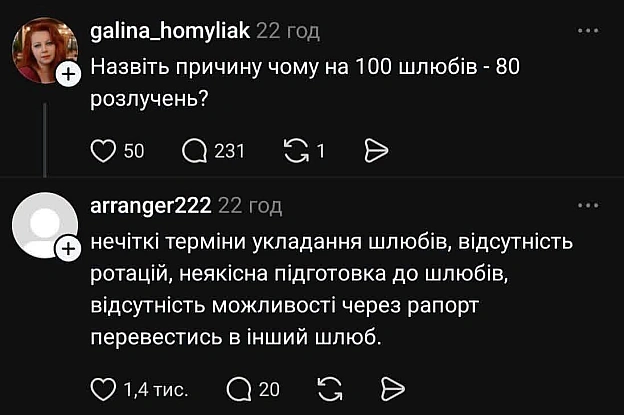 на we.ua