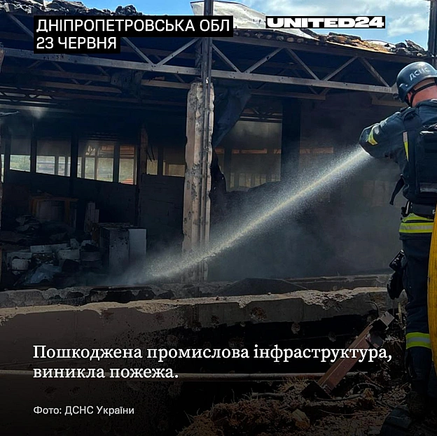 23 червня росія завдала удару балістичними ракетами по Кривому Рогу. Наразі відомо, що загинули 3 людини, ще 23 — поранені. 3 з ... - UNITED24 на we.ua