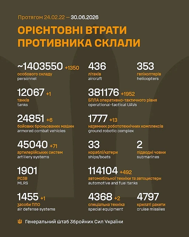Баба і Кіт на we.ua