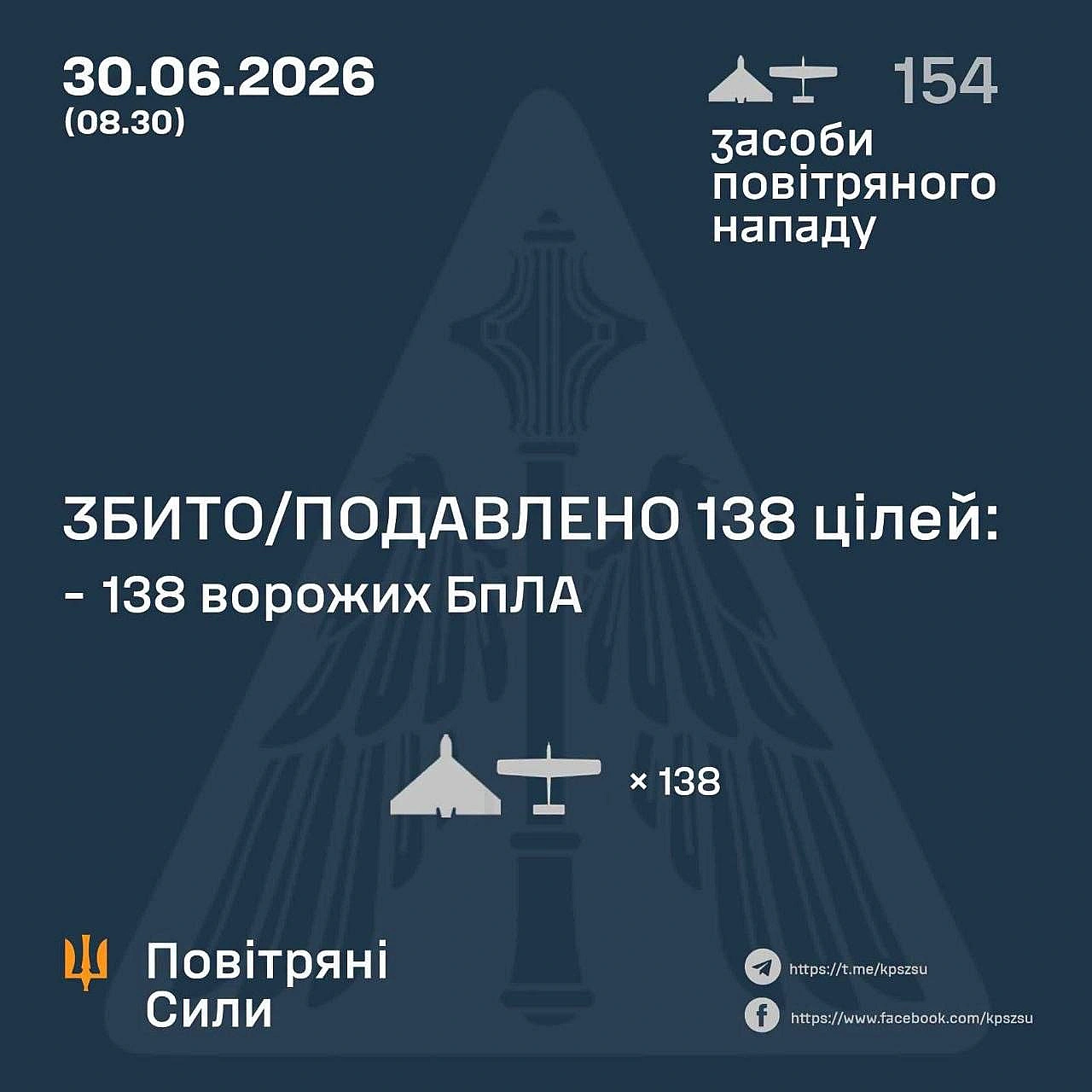 Баба і Кіт на we.ua