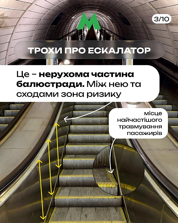 🚇Телефон, ключі та навіть \