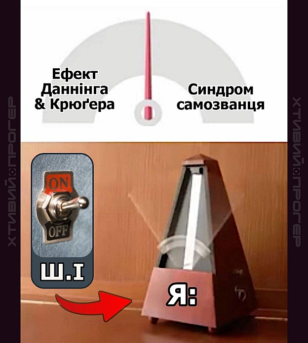 AI надає крила, але ненадовго🧚‍♂️ - Хтивий Програміст на we.ua