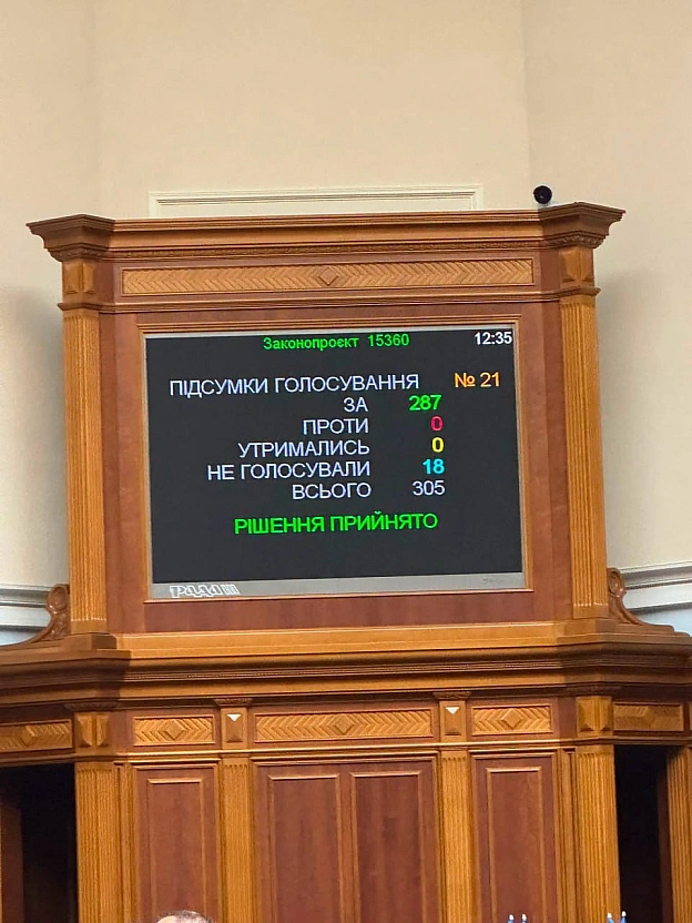 Історичне рішення Верховної Ради України. Закон про Український національний Пантеон ухвалено - 287 заДля мене особисто це шлях... - WAS на we.ua