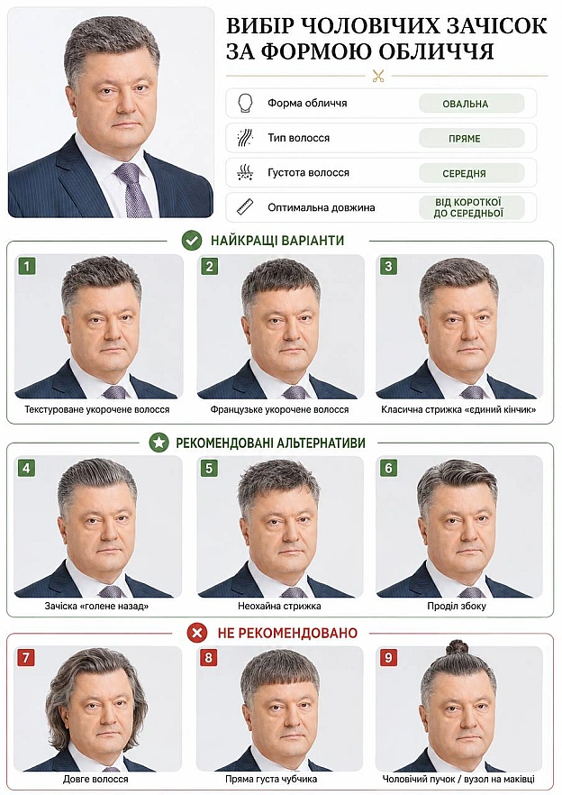 Ukrmemes mine problemes на we.ua