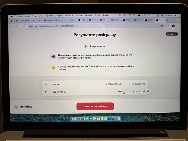 Отже, гордим власником ЧГУшного бокалу стає Віталій Б.! Зв'яжіться, будь ласка, з адмінкицею @Iryna_Vyshnia - Чорний гумор. Українською. #ЧГУ на we.ua