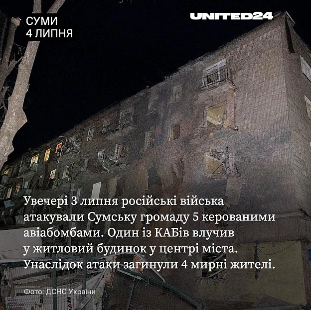 Жертвами російського удару по Сумах стали 33-річна Наталія Овчарова та її 5-річна донька. Загиблі були дружиною та молодшою до... - на we.ua