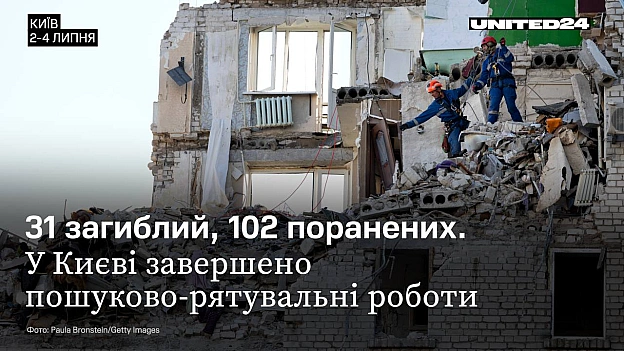 У Києві завершено аварійно-рятувальні роботи на місці влучання російської ракети в житловий будинок у Дарницькому районі.Загал... - на we.ua