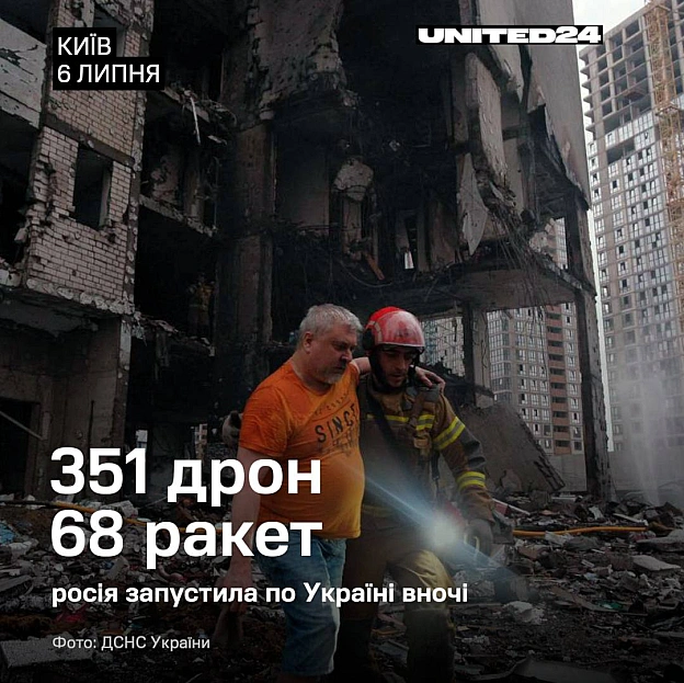 За одну ніч росія випустила по Україні 68 ракет і 351 ударний дрон. Це вже друга масована атака на країну за останні кілька дн... - на we.ua