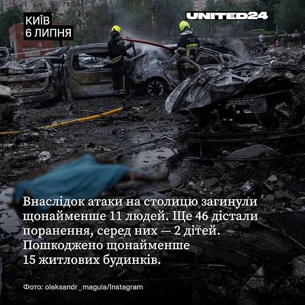 За одну ніч росія випустила по Україні 68 ракет і 351 ударний дрон. Це вже друга масована атака на країну за останні кілька дн... - на we.ua