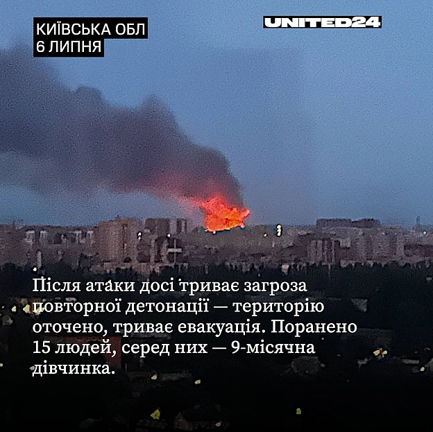 За одну ніч росія випустила по Україні 68 ракет і 351 ударний дрон. Це вже друга масована атака на країну за останні кілька дн... - на we.ua