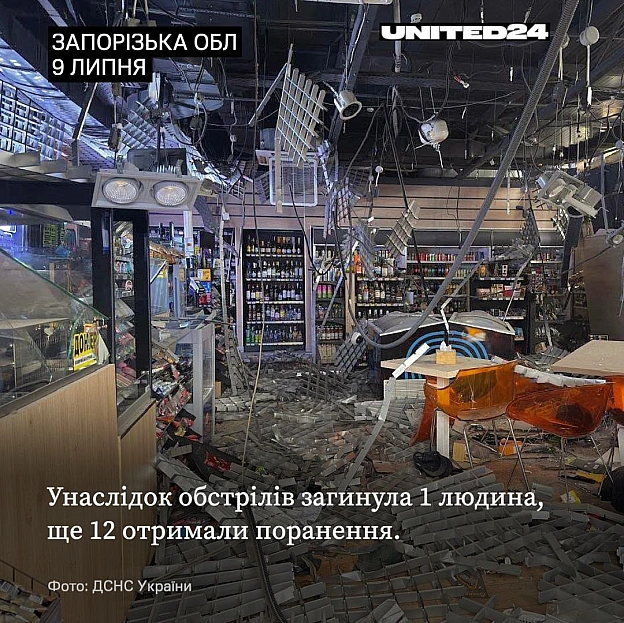 Протягом минулої доби російські війська здійснили 1 038 атак на 49 населених пунктів Запорізької області. Унаслідок обстрілів за... - на we.ua