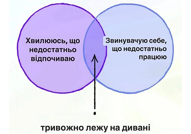 Компромісне рішення - Хтивий Програміст на we.ua