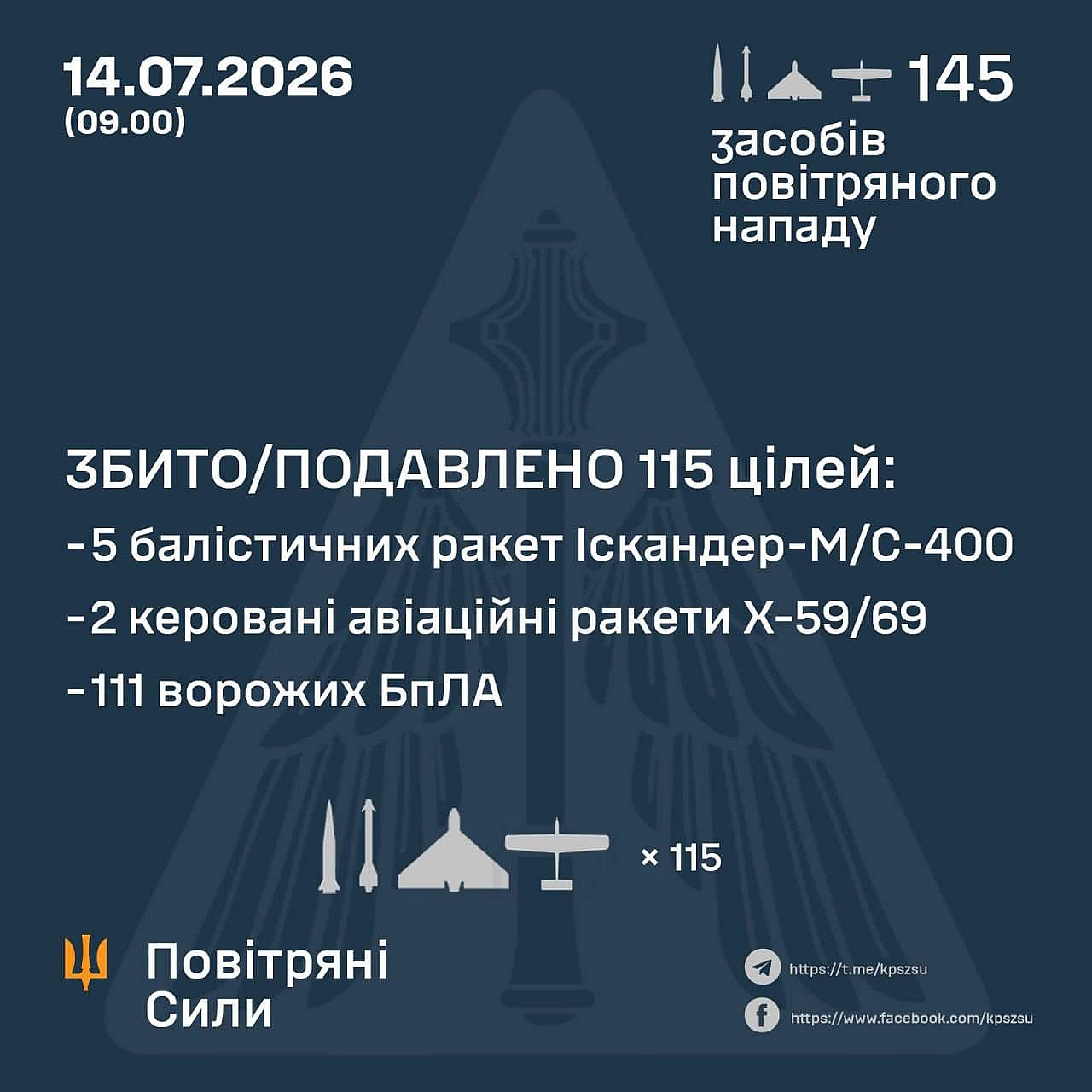 на we.ua