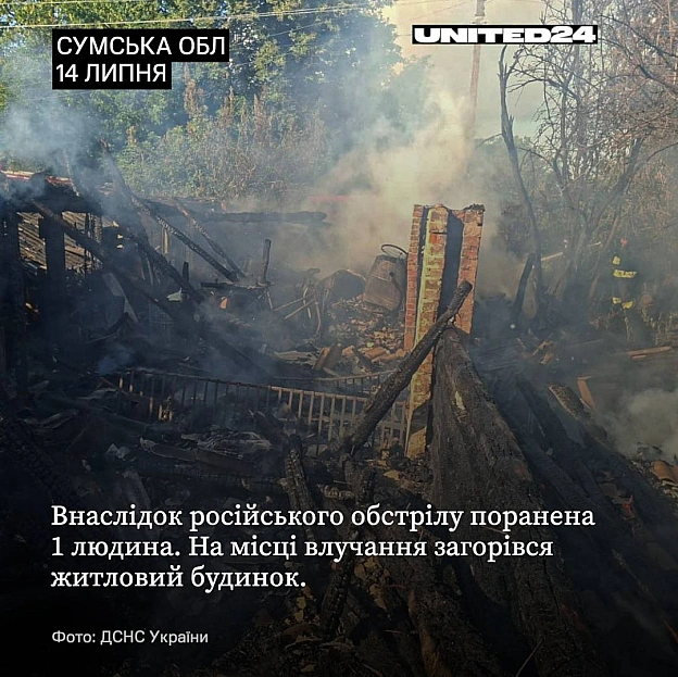 росія вкотре атакувала Україну ракетами та дронами.У Києві пошкоджено цивільну інфраструктуру, у Чернігівській області поранен... - на we.ua