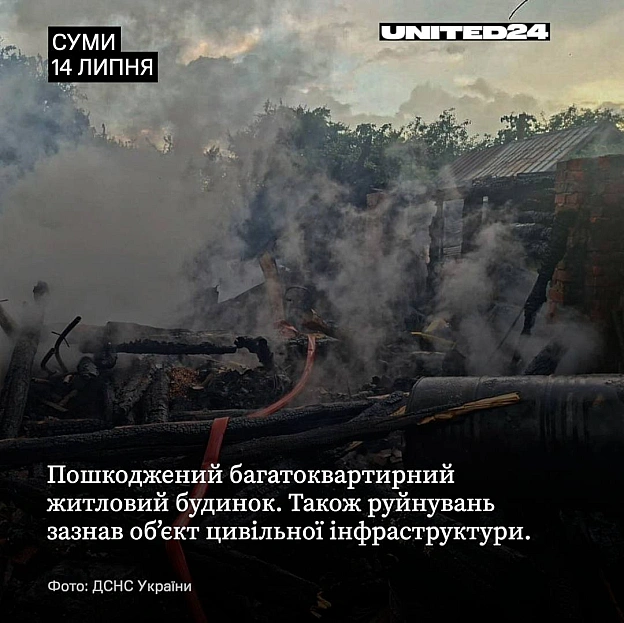 росія вкотре атакувала Україну ракетами та дронами.У Києві пошкоджено цивільну інфраструктуру, у Чернігівській області поранен... - на we.ua