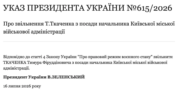 Зеленський звільнив Тимура Ткаченка з посади очільника Київської міської військової адміністраціїПро це йдеться в указі презид... - UkraineNow on we.ua