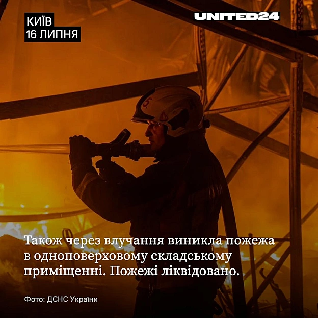Внаслідок російського обстрілу загинули 2 людини, ще 5 постраждали, серед них дитина.росія продовжує щодня атакувати українськ... - на we.ua