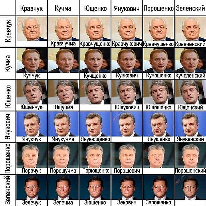 Обери свого персонажа - на we.ua