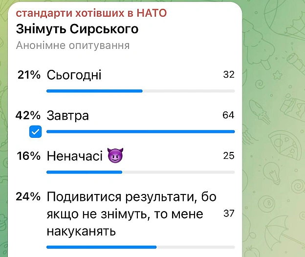Опитування і Сирським навіть у відсотках — 103 ска😅😅😅 - на we.ua