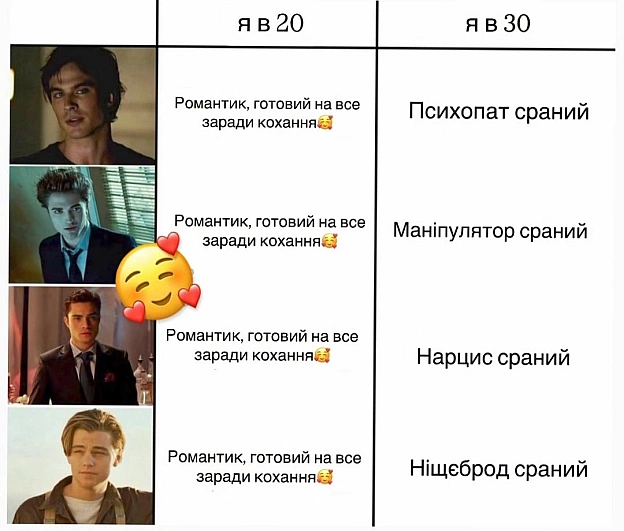 на we.ua