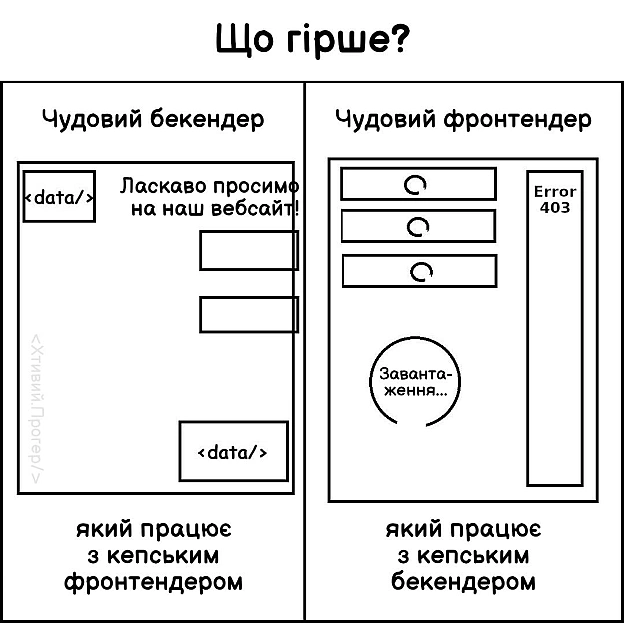 Або що краще? - на we.ua