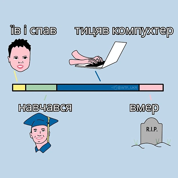 💀TG | X | FB | Instahttps://instagram.com/wtf_ukr/ - на we.ua